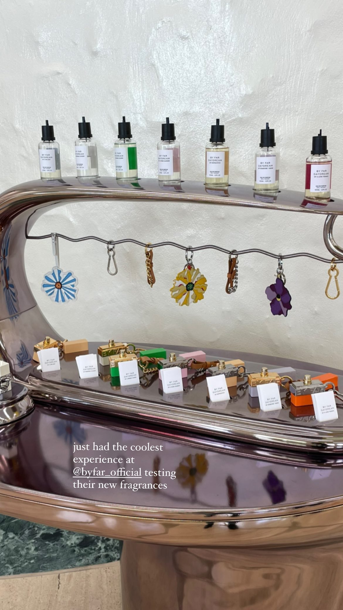 By Far Daydream of Someone I Knew Critique de parfum