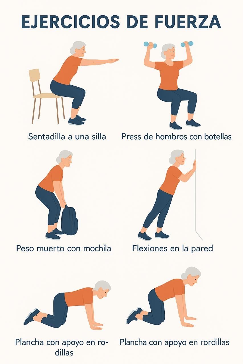 Exercices de force de la maison