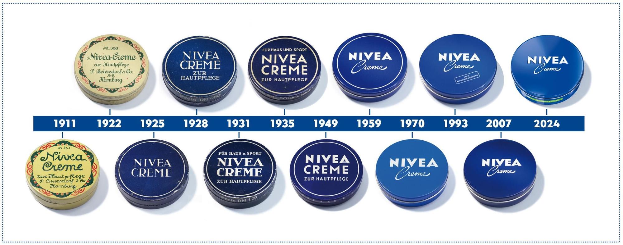 CRÈME NIVEA
